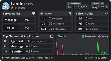 ServerDetails - BetterDiscord